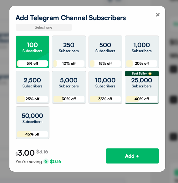 buy Telegram Channel Subscribers
