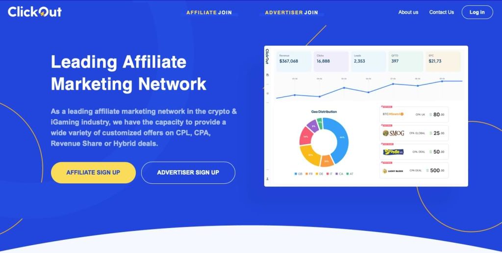 Clickout Media affiliate program homepage