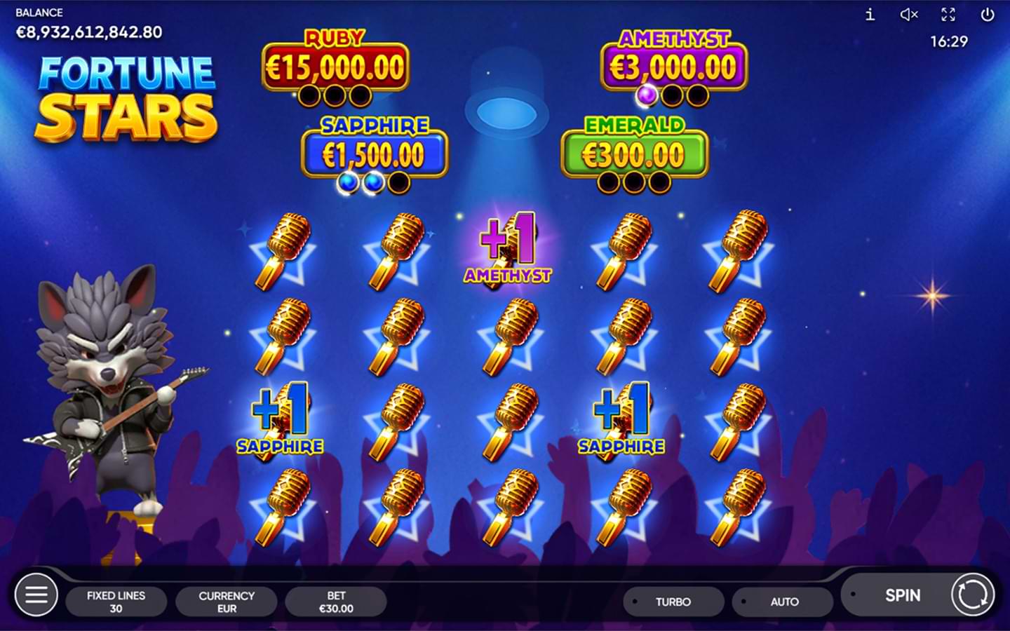 Fortune Stars Endorphina slot mechanics and features
