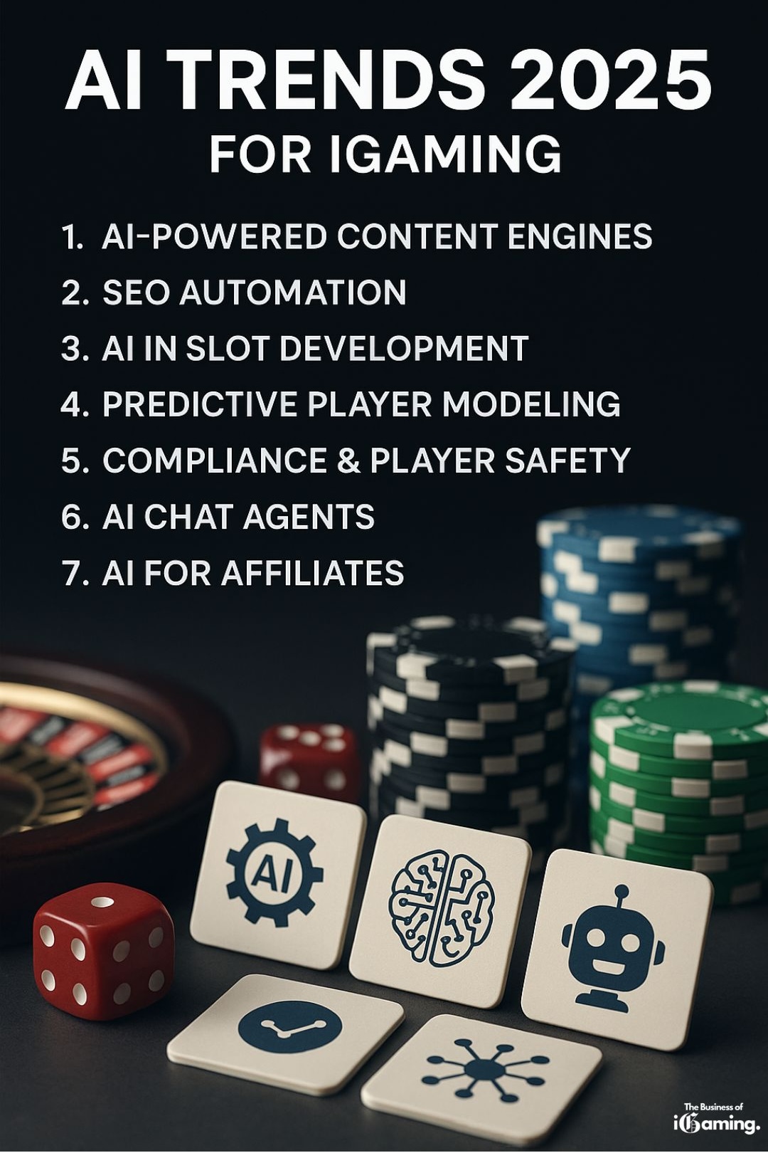 AI Trends for iGaming 2025